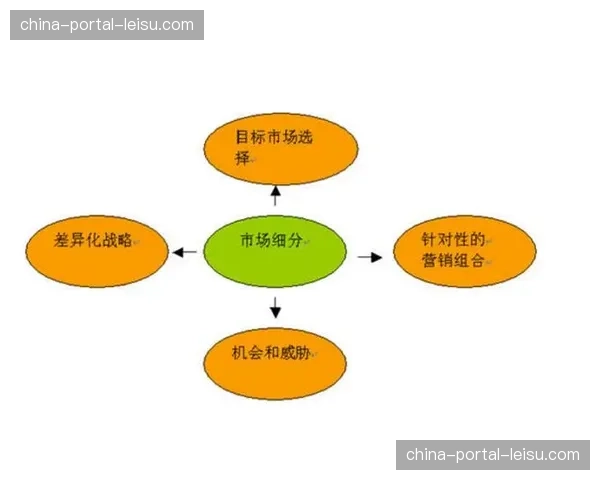 数据订阅服务面向专业用户开放 创造细分市场收入来源
